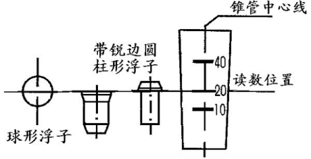 15229392484807.png blob.png