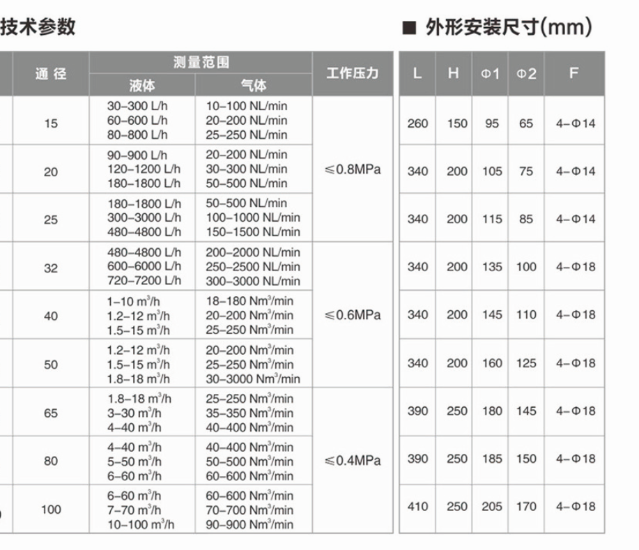 15813267778411.png 微信截圖_20200210171721.png