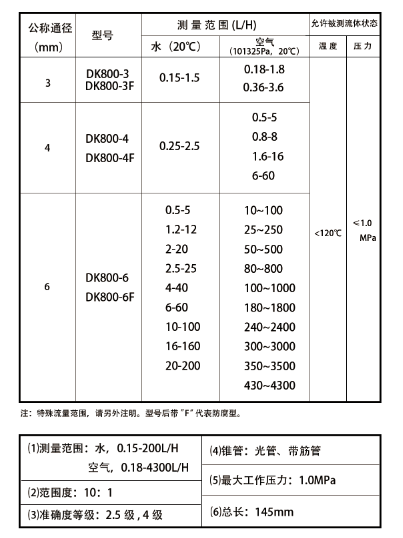 16020828127971.png image.png